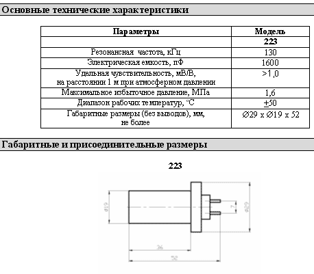 Пьезоэлектрические преобразователи для газа 223