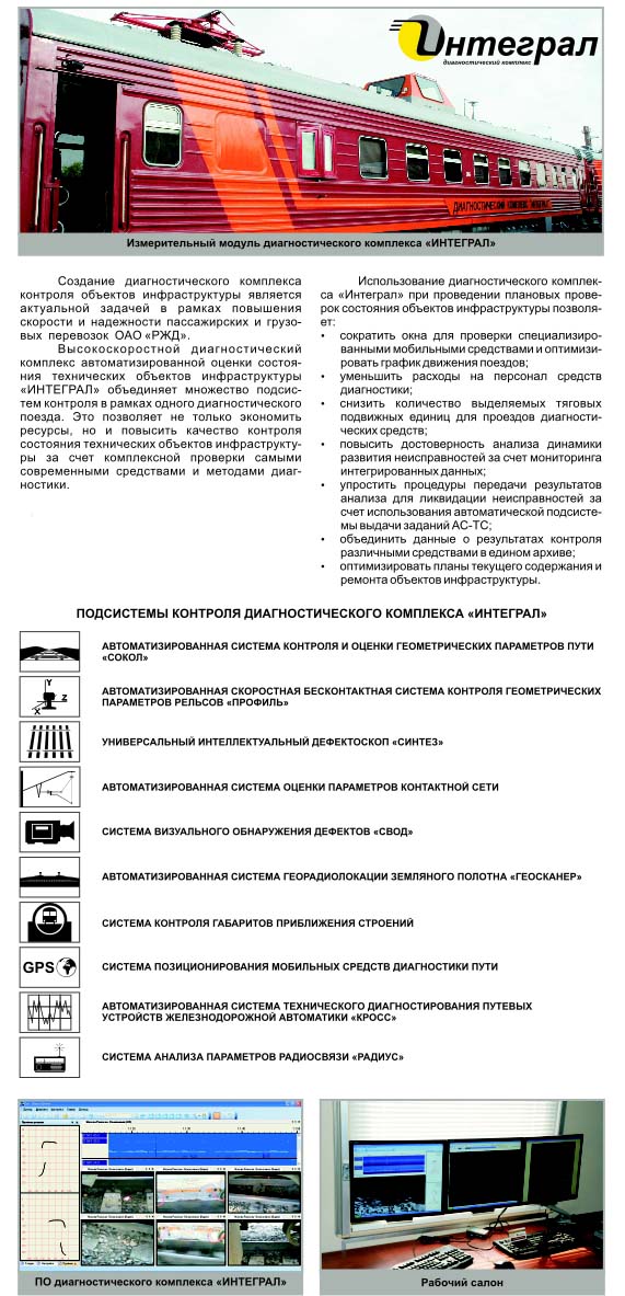 Диагностический комплекс "Интеграл"