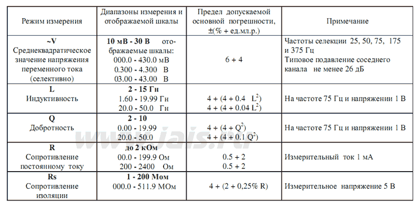 ИП-ЛК ИП-ЛК
