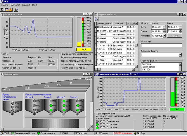 Автоматизированная система контроля уровня в бункерах АБЗ