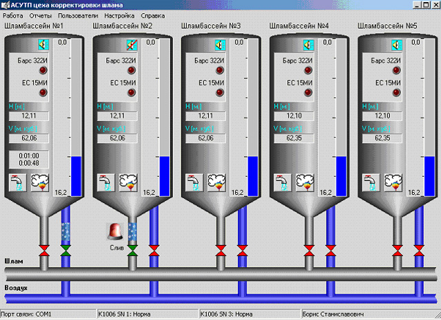 Автоматизированная система управления работой шламбассейнов на цементных заводах