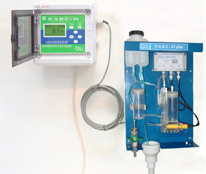 Промышленный pNa-метр ПАИС-01pNa
