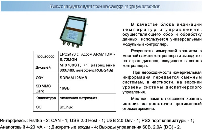 Блок индикации температур и управления системы СКТ-Ех