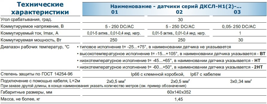 Технические характеристики датчиков серии ДСКЛ-Н1-Н2-Н3 2015