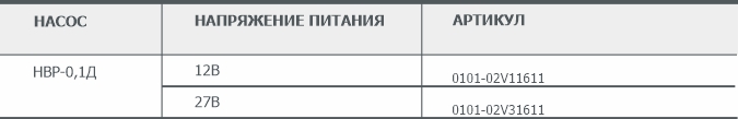 пластинчато-роторного вакуумного насоса НВР-0,1Д