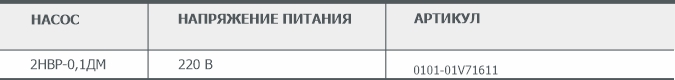 Информация для заказа пластинчато-роторного вакуумного насоса 2НВР-0,1ДМ Информация для заказа пластинчато-роторного вакуумного насоса 2НВР-0,1ДМ