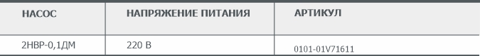 Информация для заказа пластинчато-роторного вакуумного насоса 2НВР-0,1ДМ