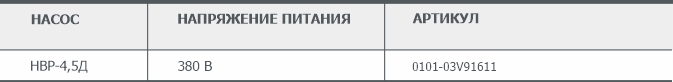 Информация для заказа пластинчато-роторного вакуумного насоса НВР-4,5Д Информация для заказа пластинчато-роторного вакуумного насоса НВР-4,5Д