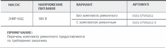 Информация для заказа пластинчато-роторного вакуумного насоса 2НВР-60Д