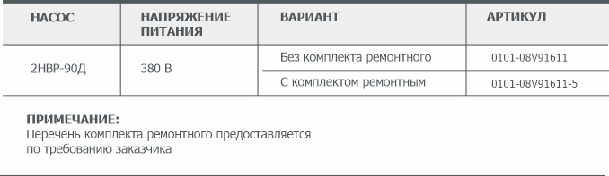 Информация для заказа пластинчато-роторного вакуумного насоса 2НВР-90Д Информация для заказа пластинчато-роторного вакуумного насоса 2НВР-90Д