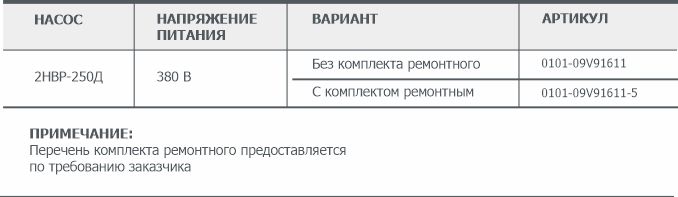График зависимости быстроты действия от давления на входе в насос 2НВР-250Д График зависимости быстроты действия от давления на входе в насос 2НВР-250Д