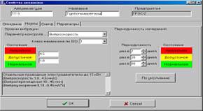 Система виброконтроля и диагностики СВК