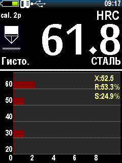 Универсальный переносной твердомер