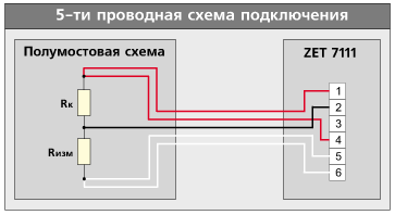 Термопреобразователи сопротивления. Виды, устройство, монтаж, подключение термоп